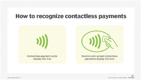 how to pay with contactless card|what is contactless payment definition.